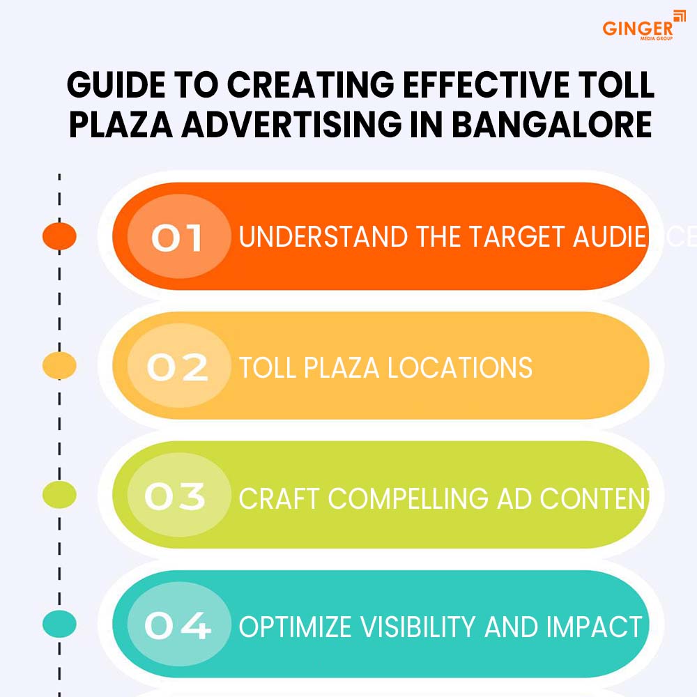 Auto Rickshaw Advertising in Mumbai