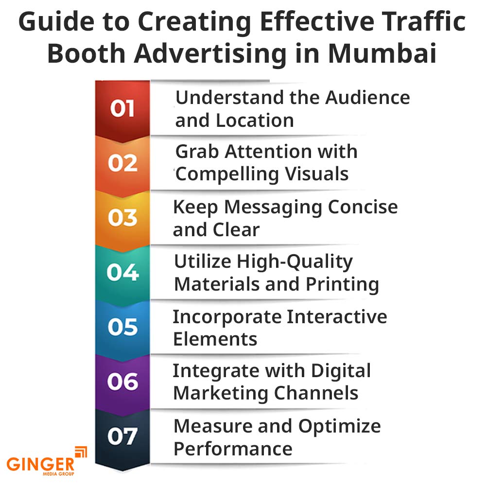 Brand recognition after Auto Rickshaw Advertising