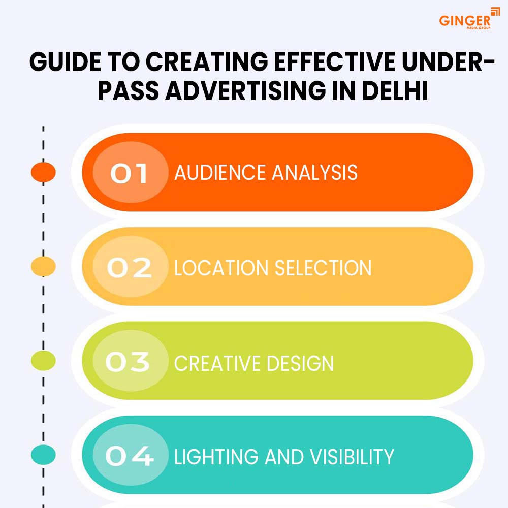 Auto Rickshaw Advertising in Mumbai
