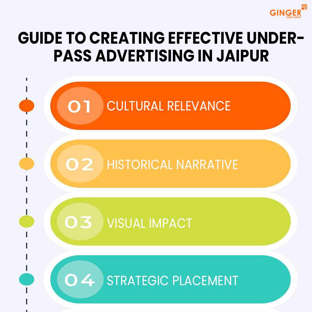 Auto Rickshaw Advertising in Mumbai