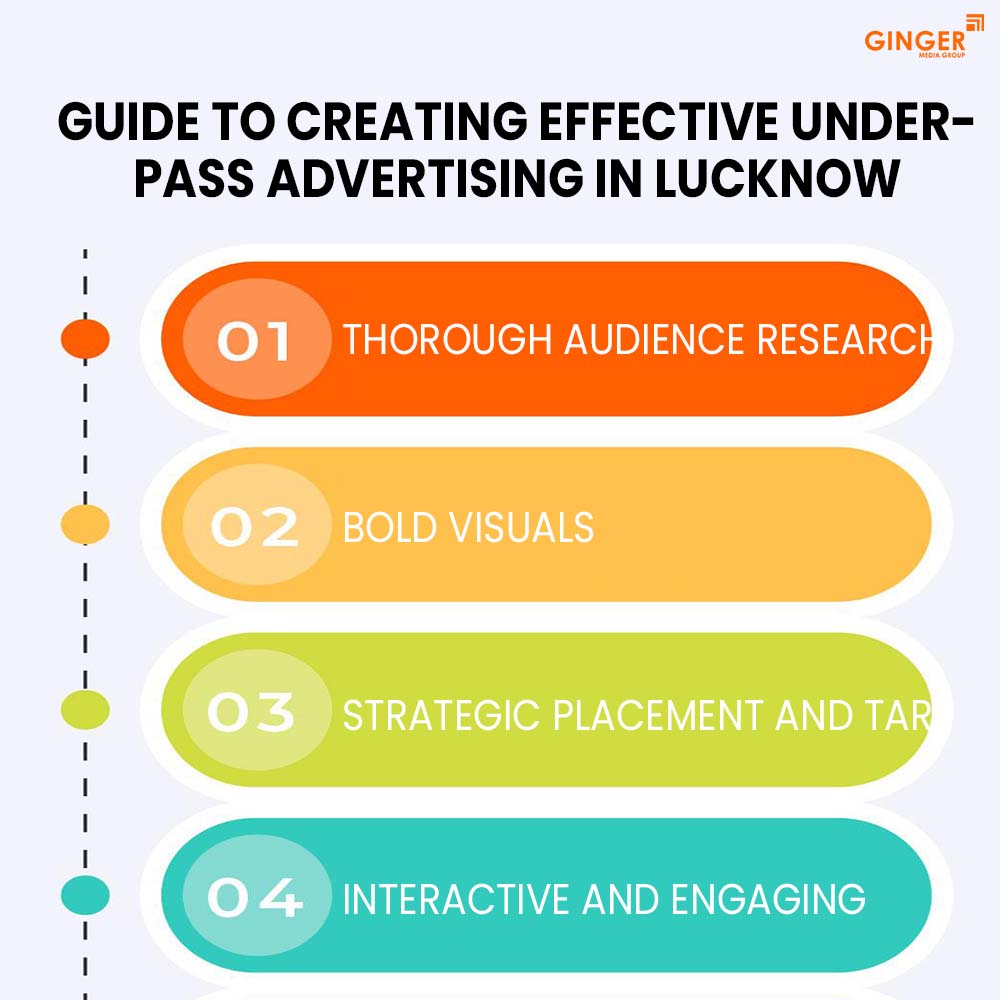Auto Rickshaw Advertising in Mumbai