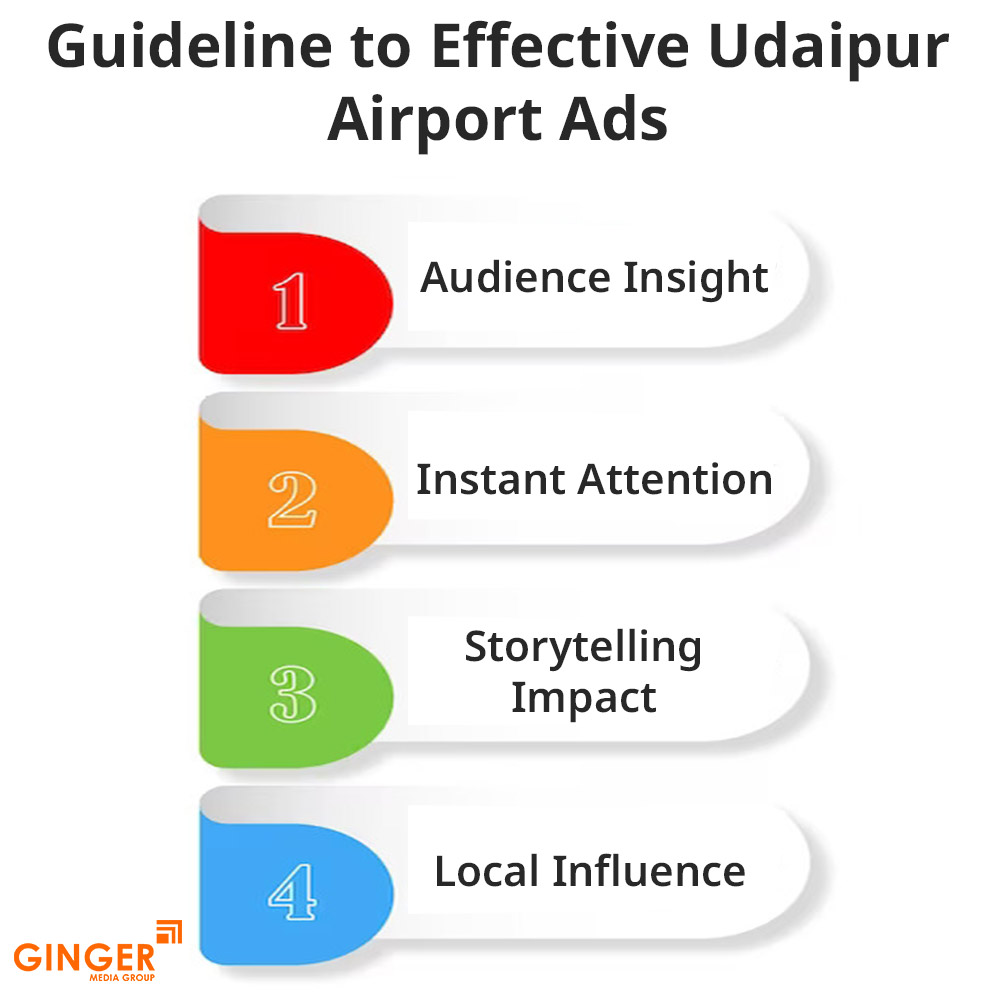 Brand recognition after Auto Rickshaw Advertising