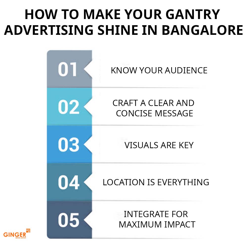 Auto Rickshaw Advertising in Mumbai