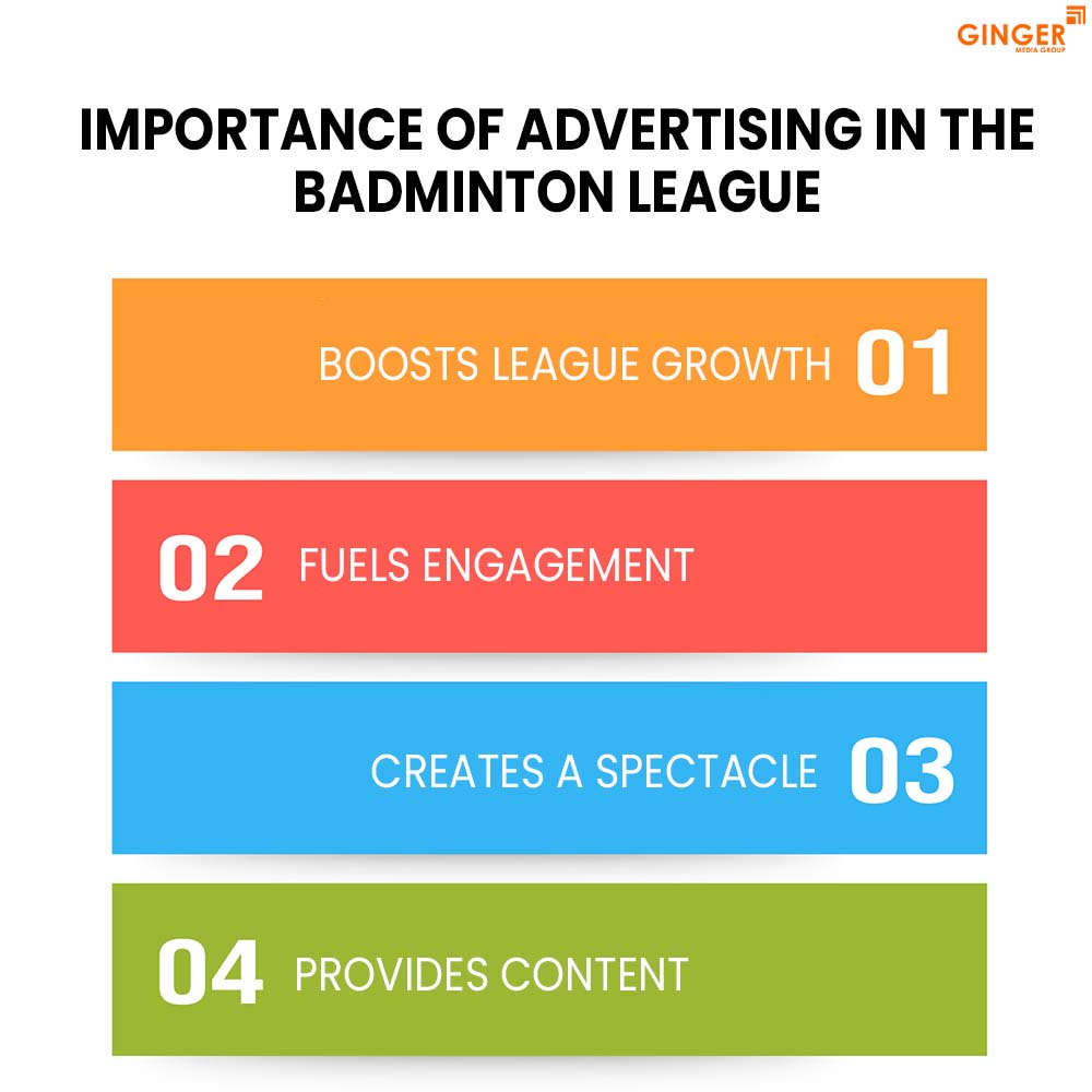 Brand recognition after Auto Rickshaw Advertising