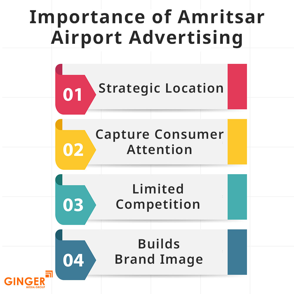 Top colors used in Auto rickshaw advertising