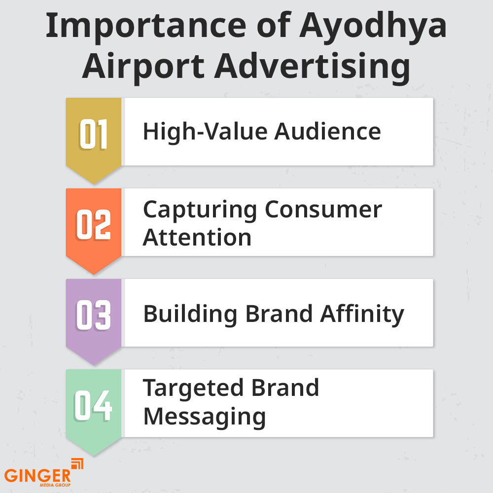 Top colors used in Auto rickshaw advertising