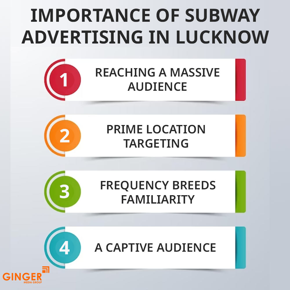 Top colors used in Auto rickshaw advertising