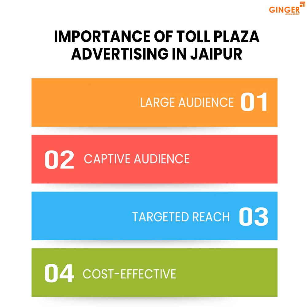 Brand recognition after Auto Rickshaw Advertising