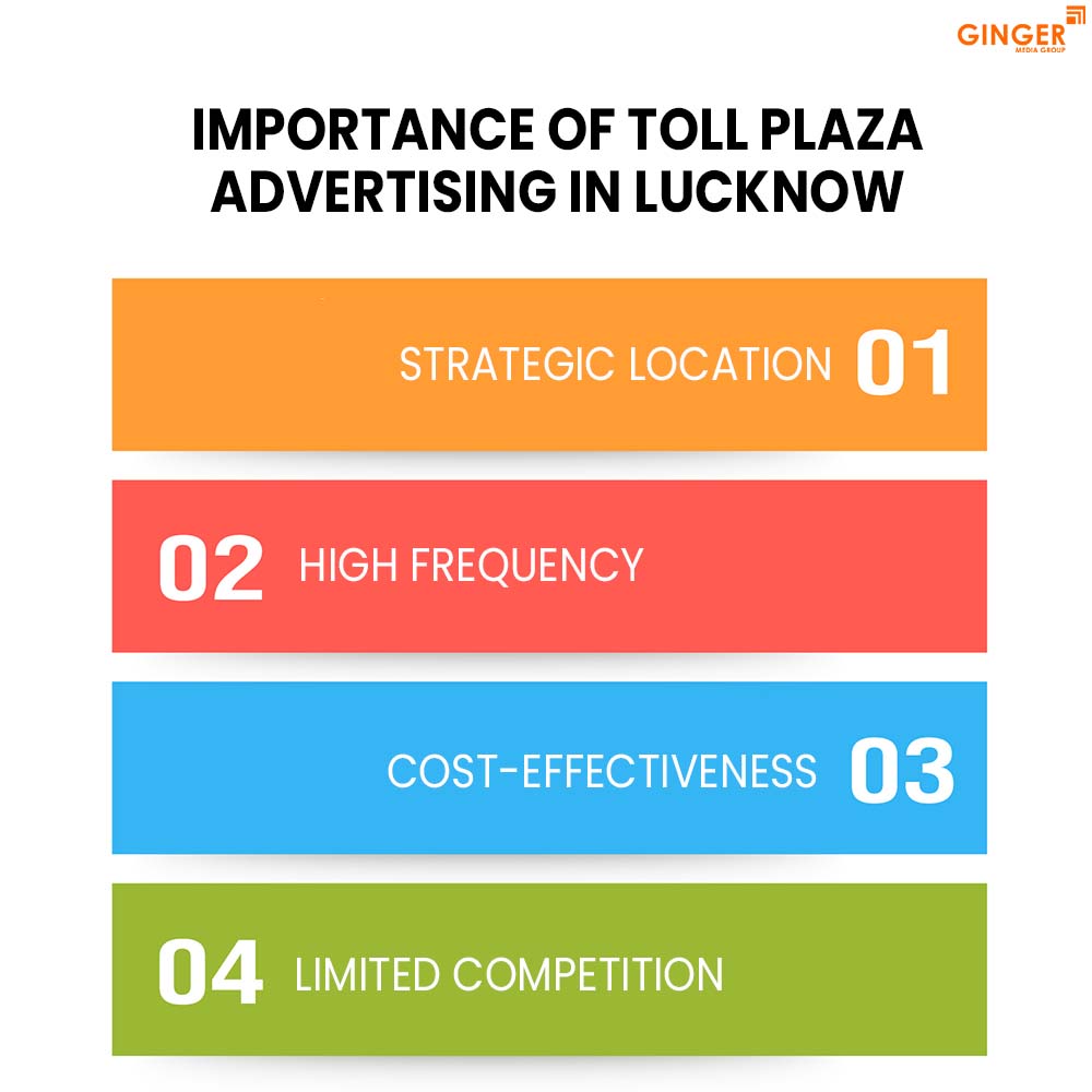 Brand recognition after Auto Rickshaw Advertising