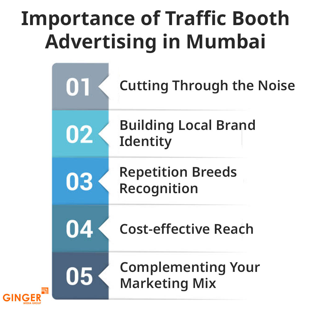 Brand recognition after Auto Rickshaw Advertising