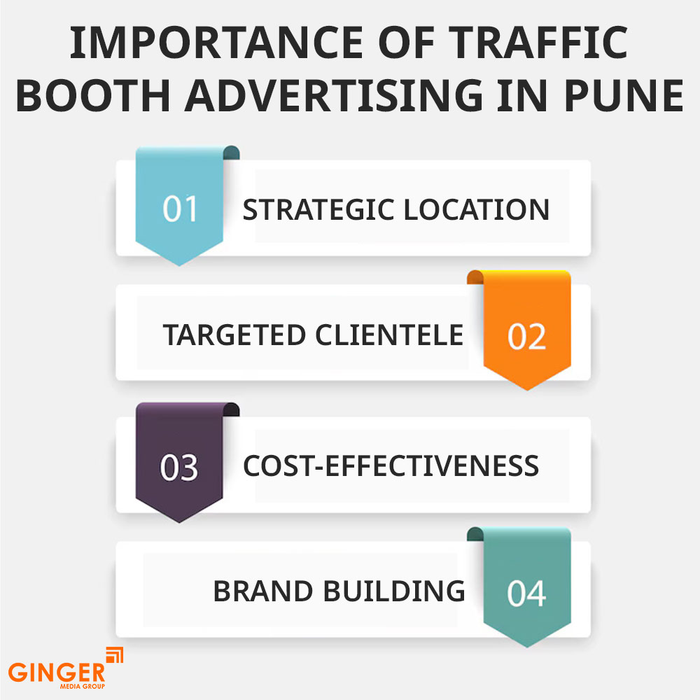 Top colors used in Auto rickshaw advertising