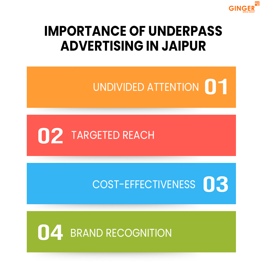 Brand recognition after Auto Rickshaw Advertising