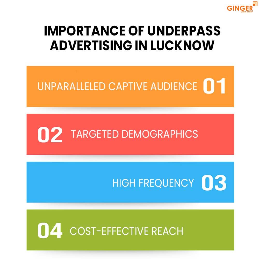 Brand recognition after Auto Rickshaw Advertising