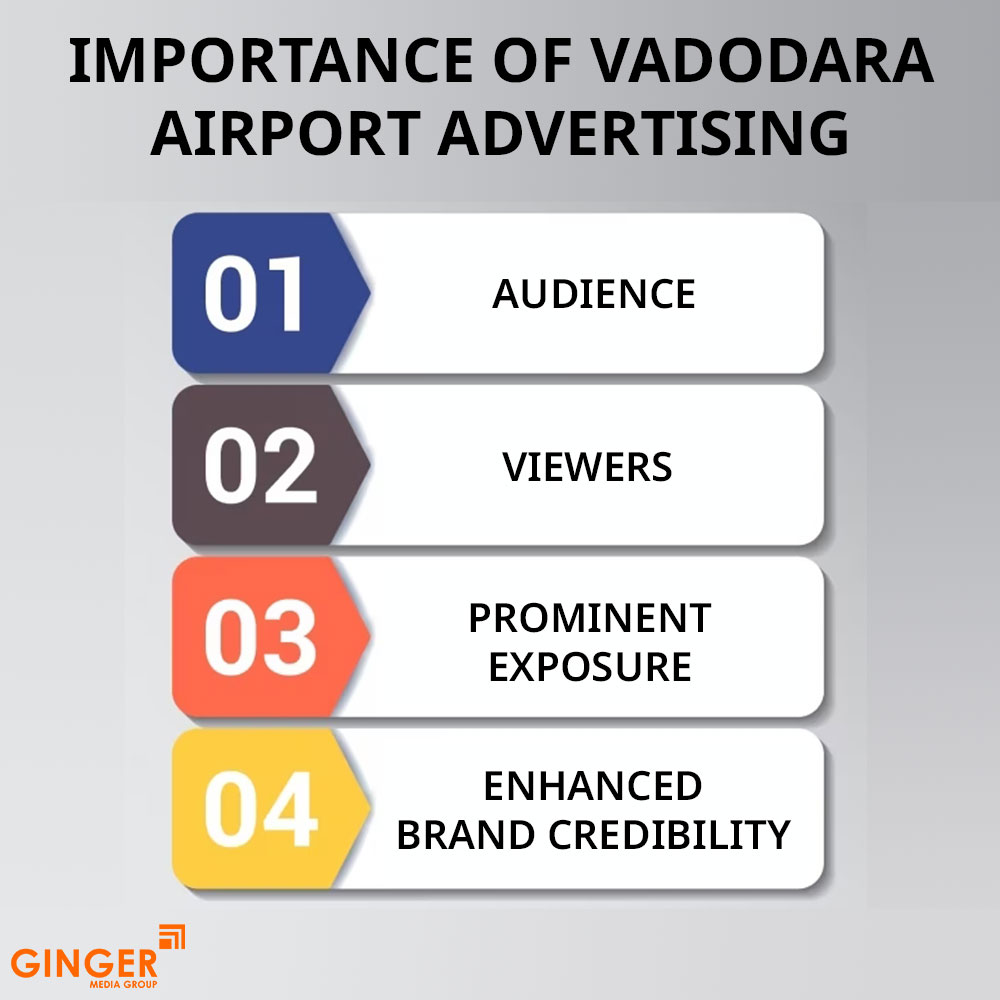 Top colors used in Auto rickshaw advertising