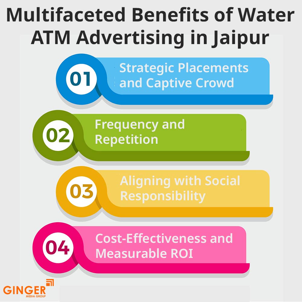 Brand recognition after Auto Rickshaw Advertising