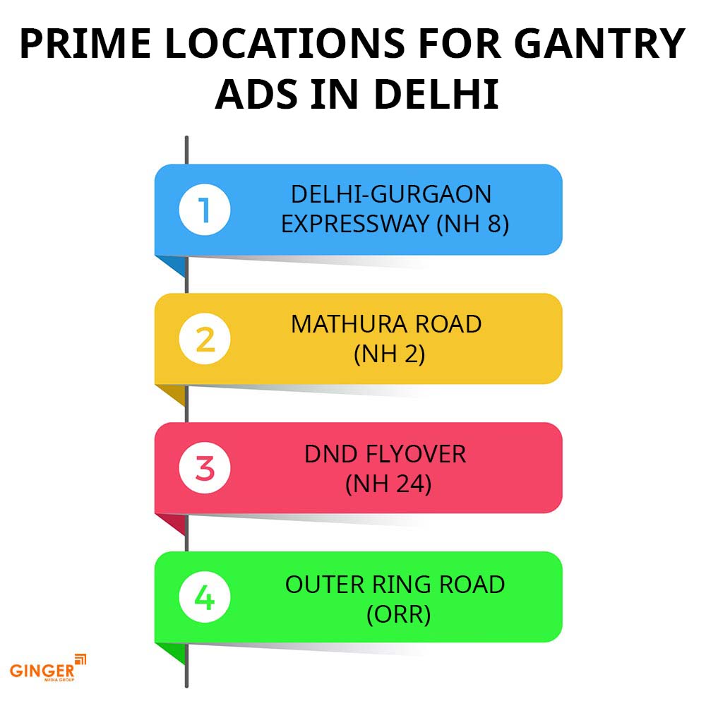 Auto Rickshaw Advertising in Mumbai