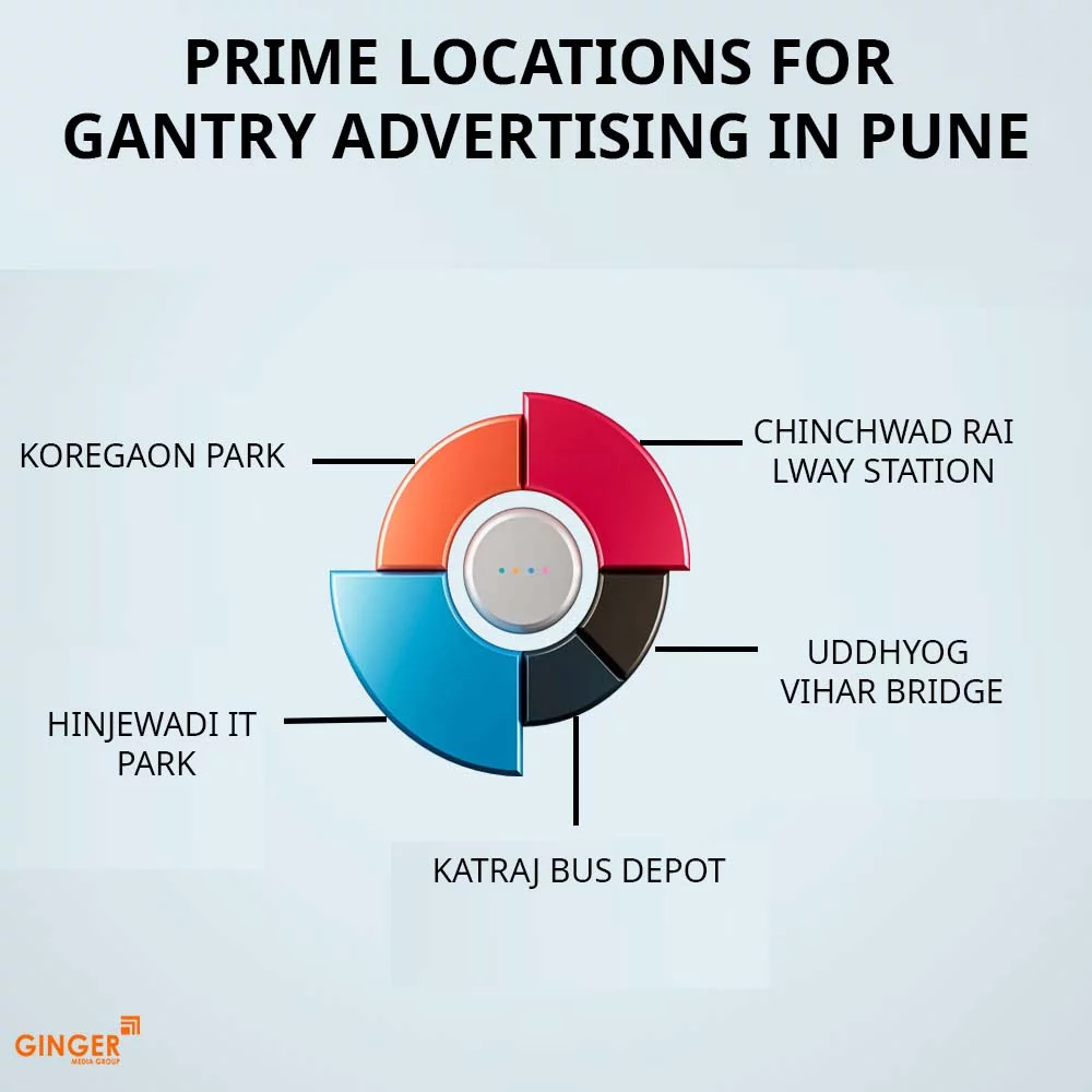 Auto Rickshaw Advertising in Mumbai