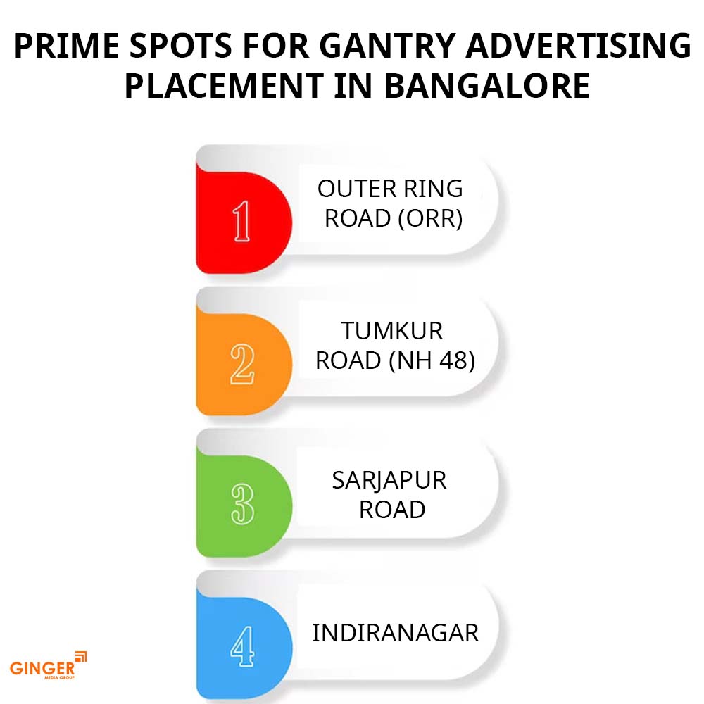 Auto Rickshaw Advertising in Mumbai