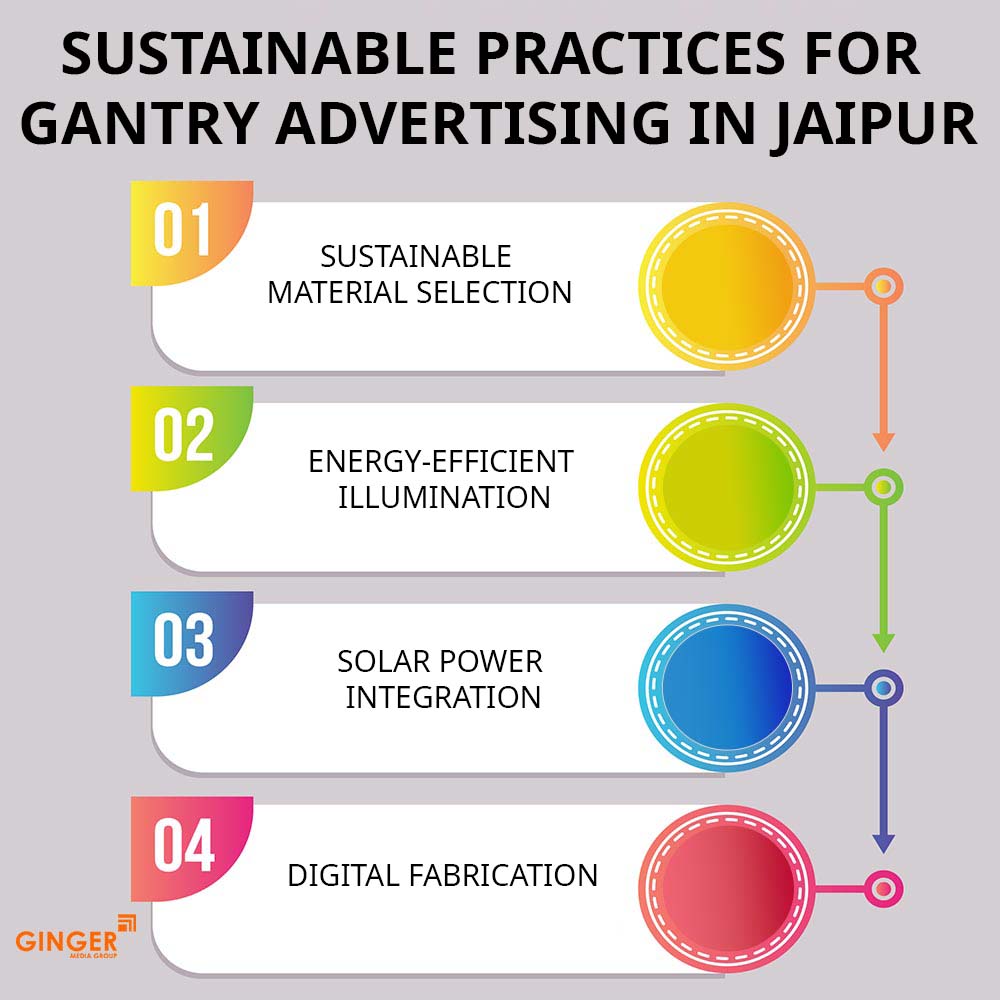 Brand recognition after Auto Rickshaw Advertising