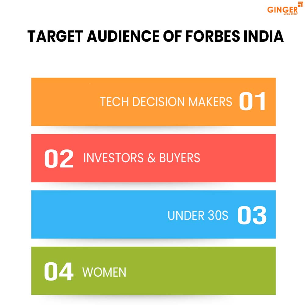 Brand recognition after Auto Rickshaw Advertising