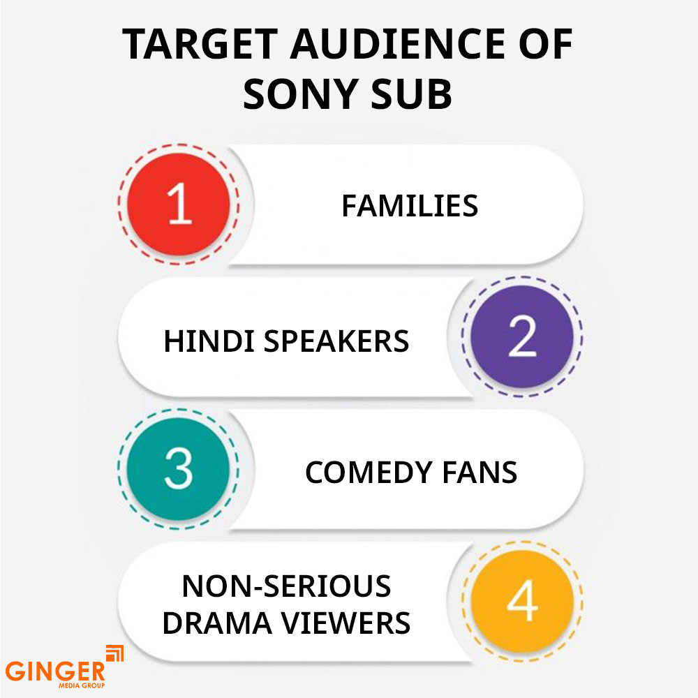 Top colors used in Auto rickshaw advertising