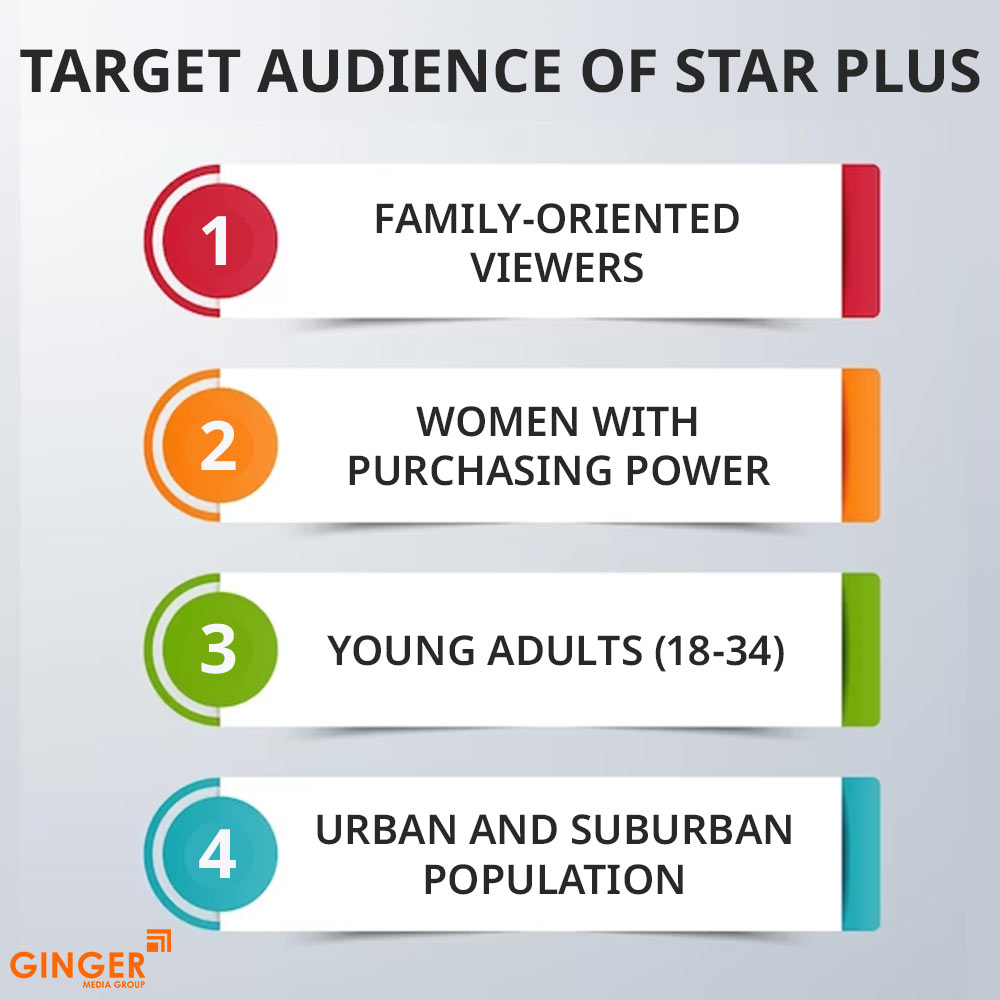 Top colors used in Auto rickshaw advertising