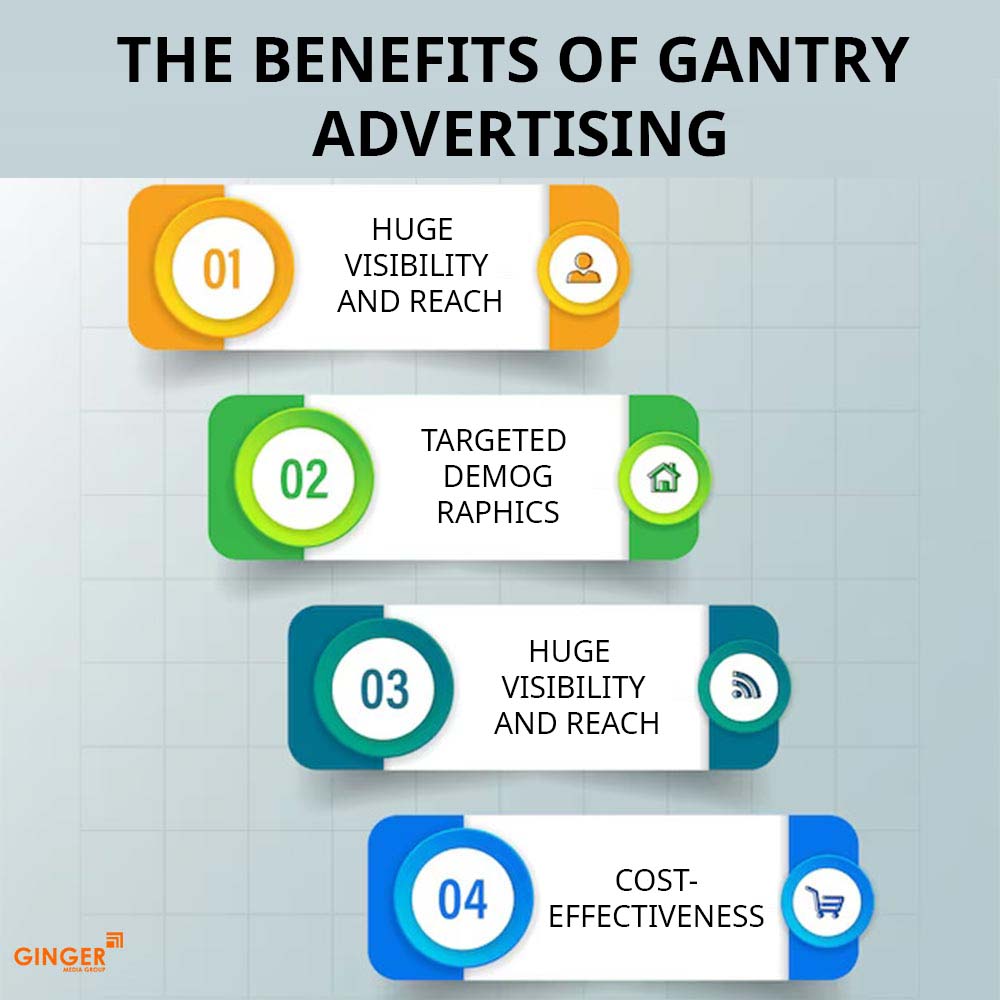 Brand recognition after Auto Rickshaw Advertising