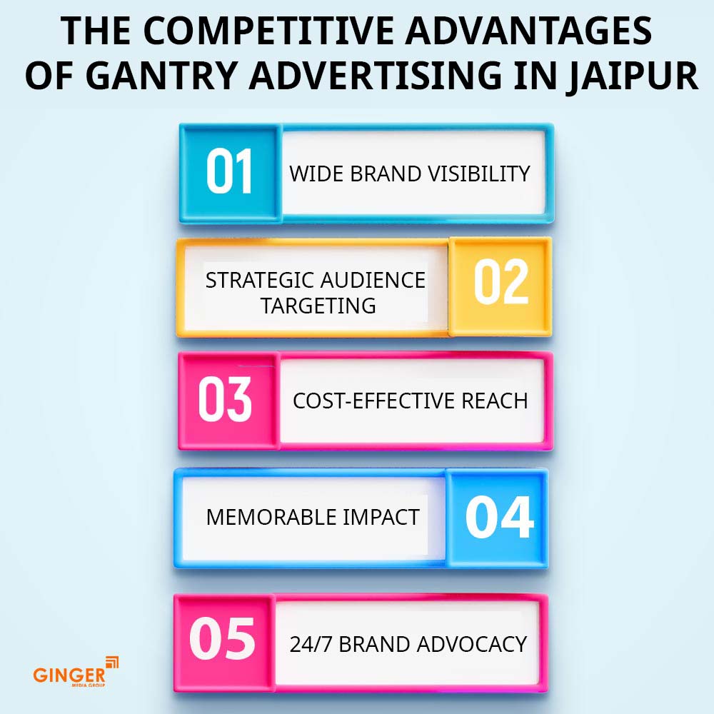 Brand recognition after Auto Rickshaw Advertising