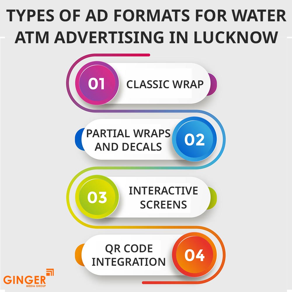 Top colors used in Auto rickshaw advertising