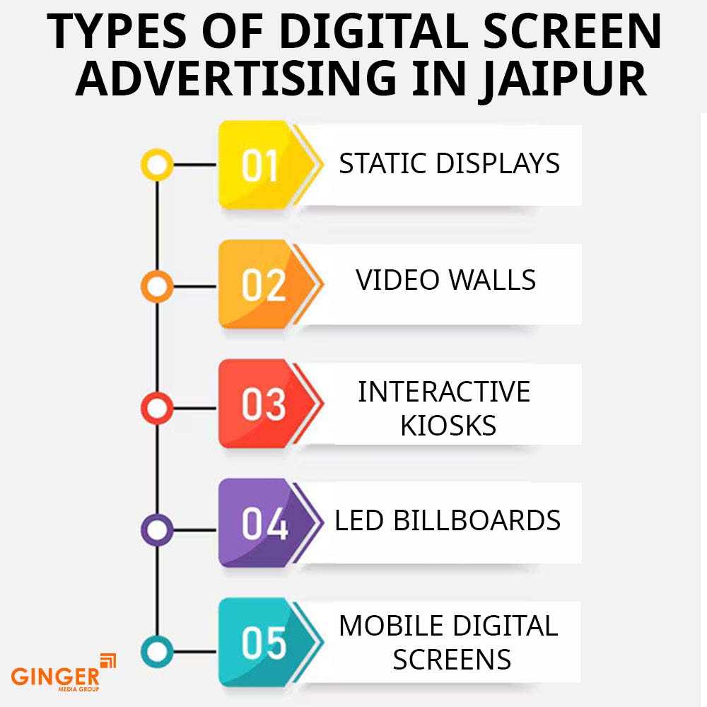 Auto Rickshaw Advertising in Mumbai