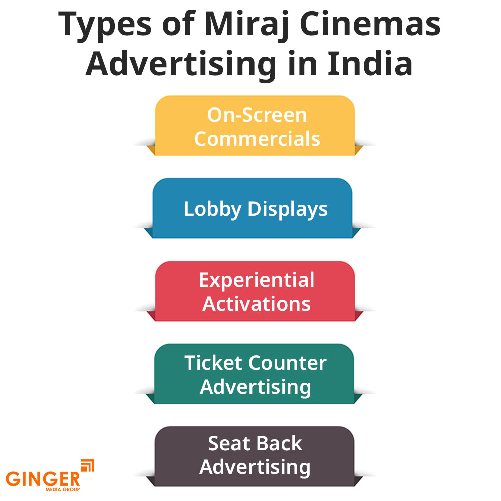 Auto Rickshaw Advertising in Mumbai