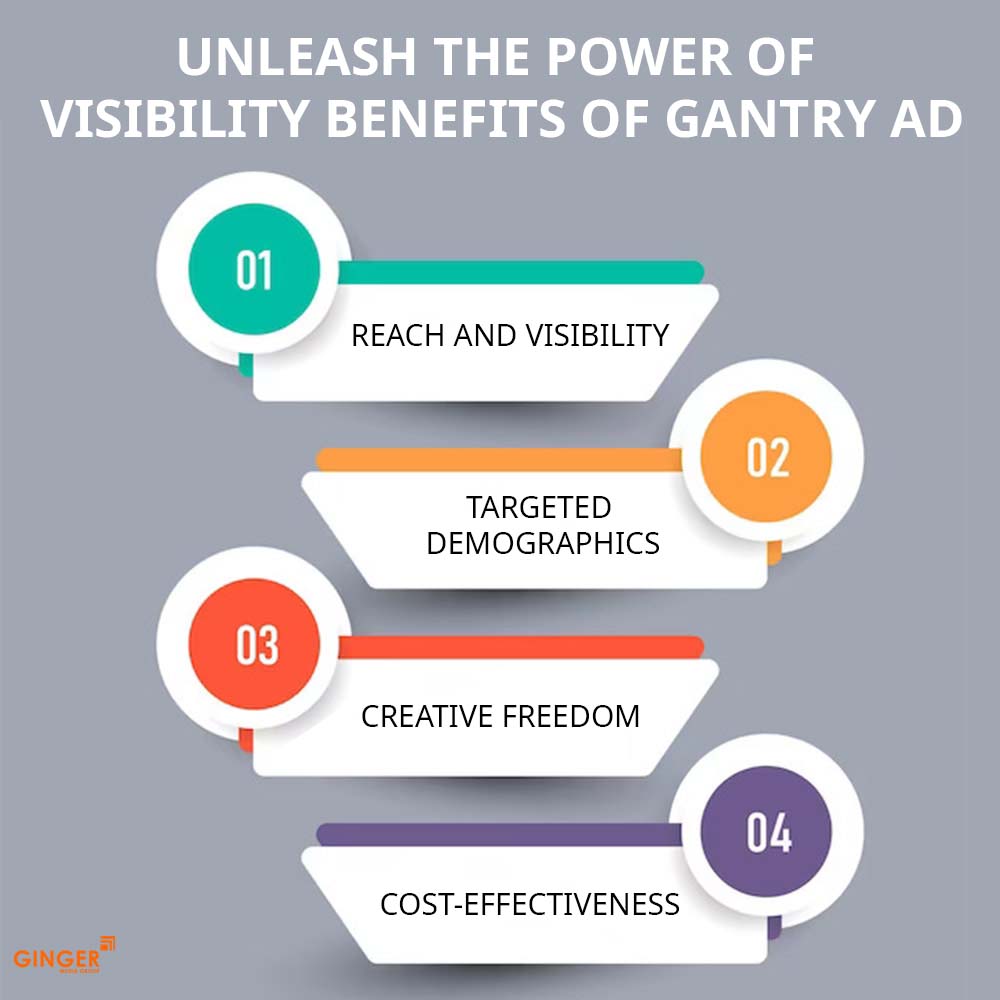 Brand recognition after Auto Rickshaw Advertising