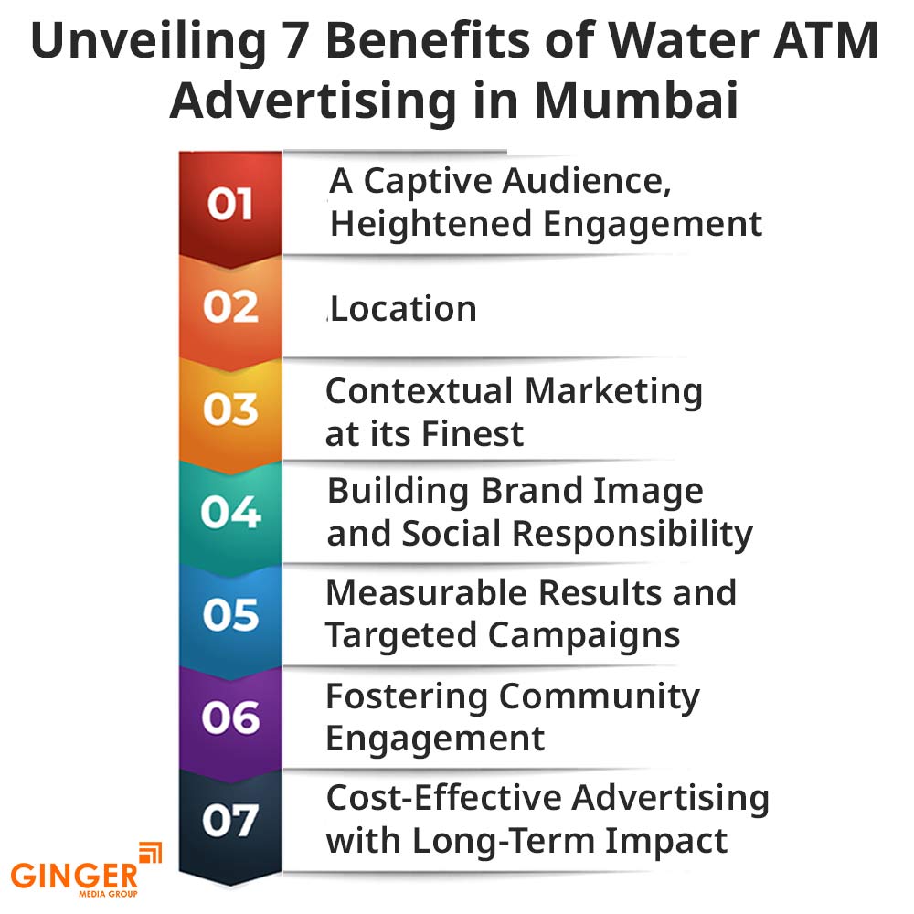 Brand recognition after Auto Rickshaw Advertising