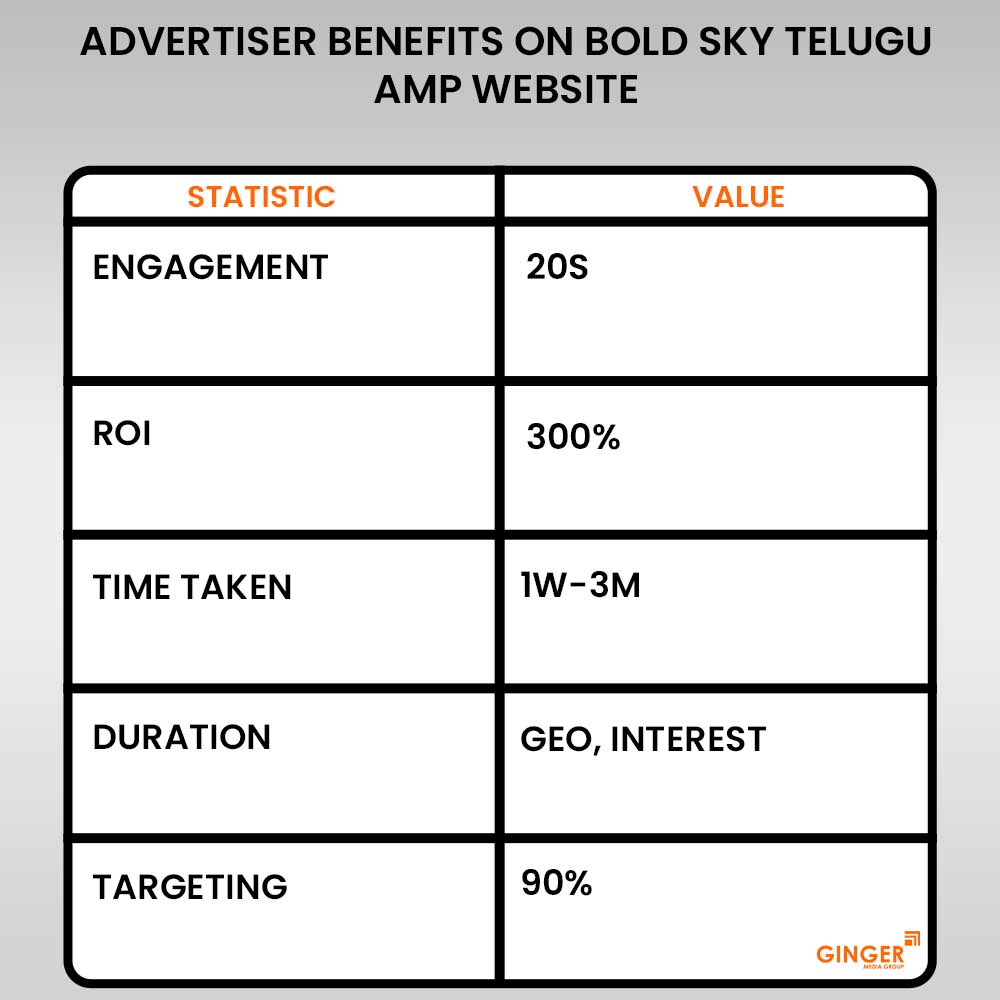 Auto Rickshaw Advertising in Mumbai