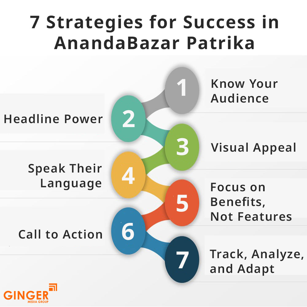 Auto Rickshaw Advertising in Rajasthan