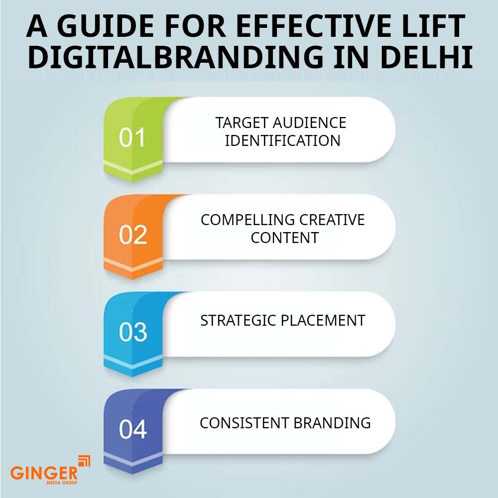 Auto Rickshaw Advertising in Rajasthan