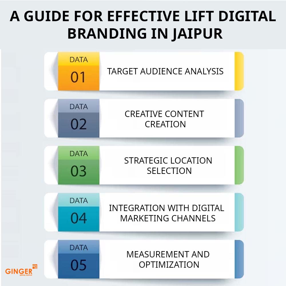 Auto Rickshaw Advertising in Rajasthan