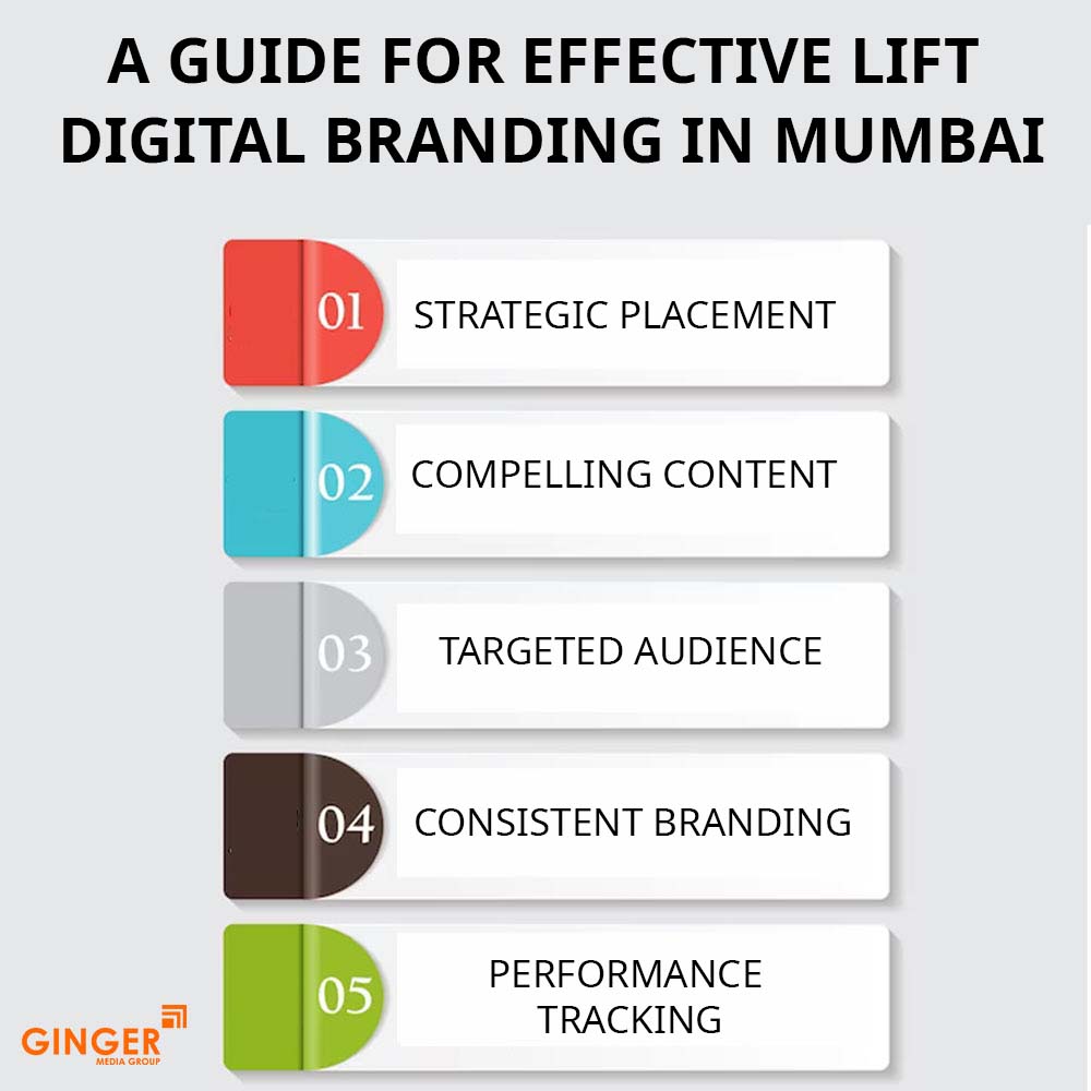 Auto Rickshaw Advertising in Rajasthan