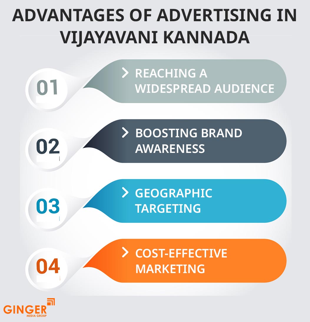 Brand recognition after Auto Rickshaw Advertising