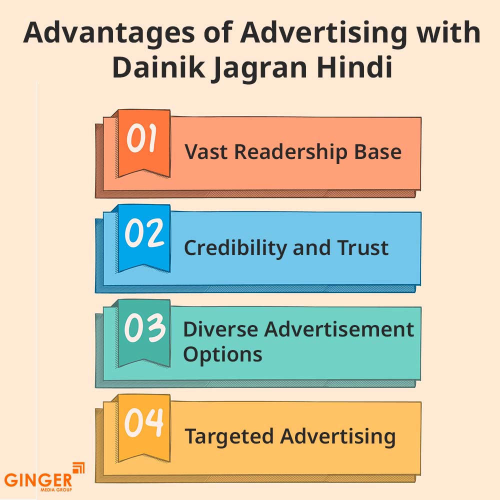 Brand recognition after Auto Rickshaw Advertising
