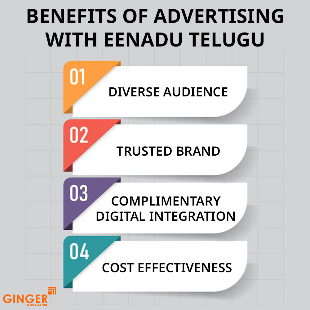 Brand recognition after Auto Rickshaw Advertising