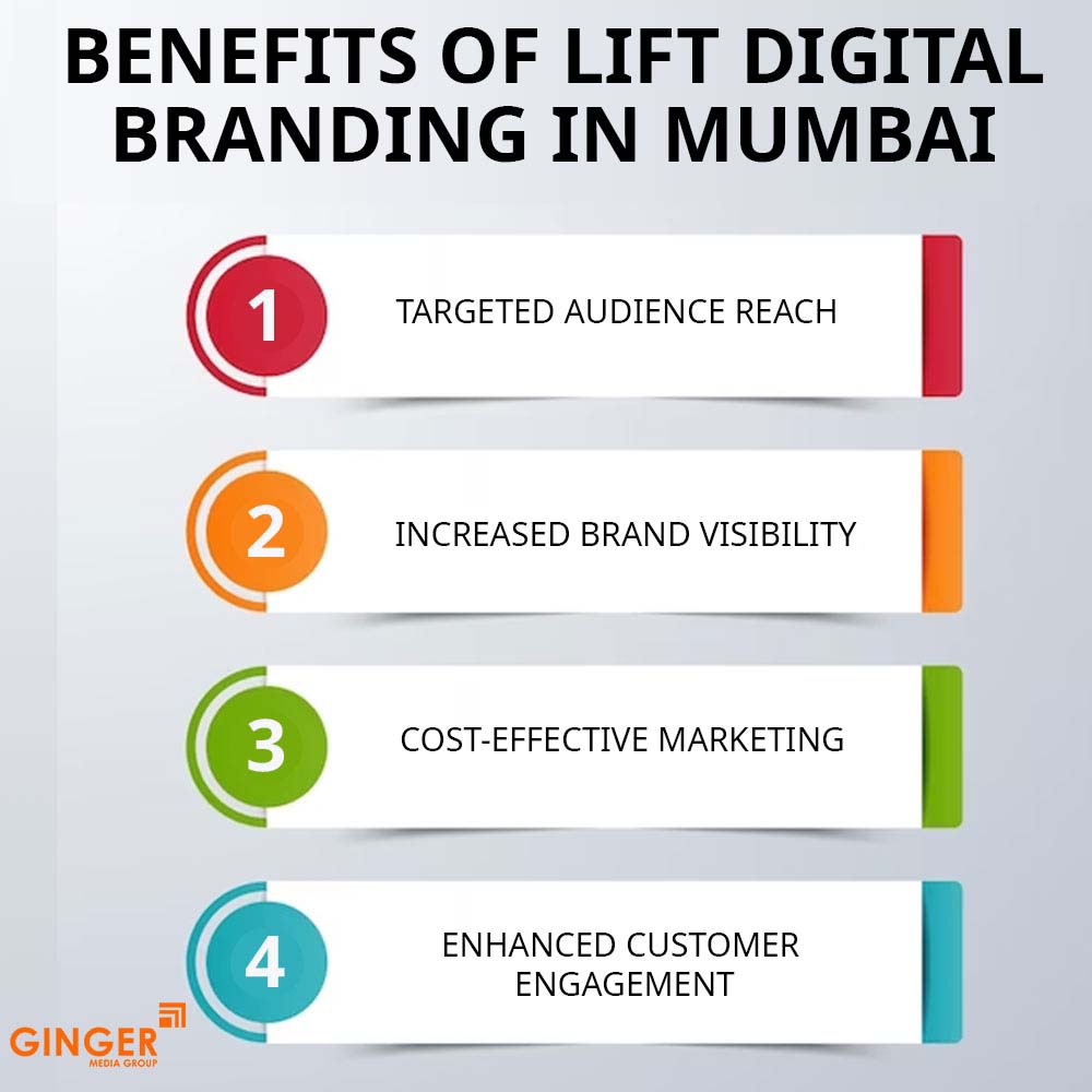 Top colors used in Auto rickshaw advertising