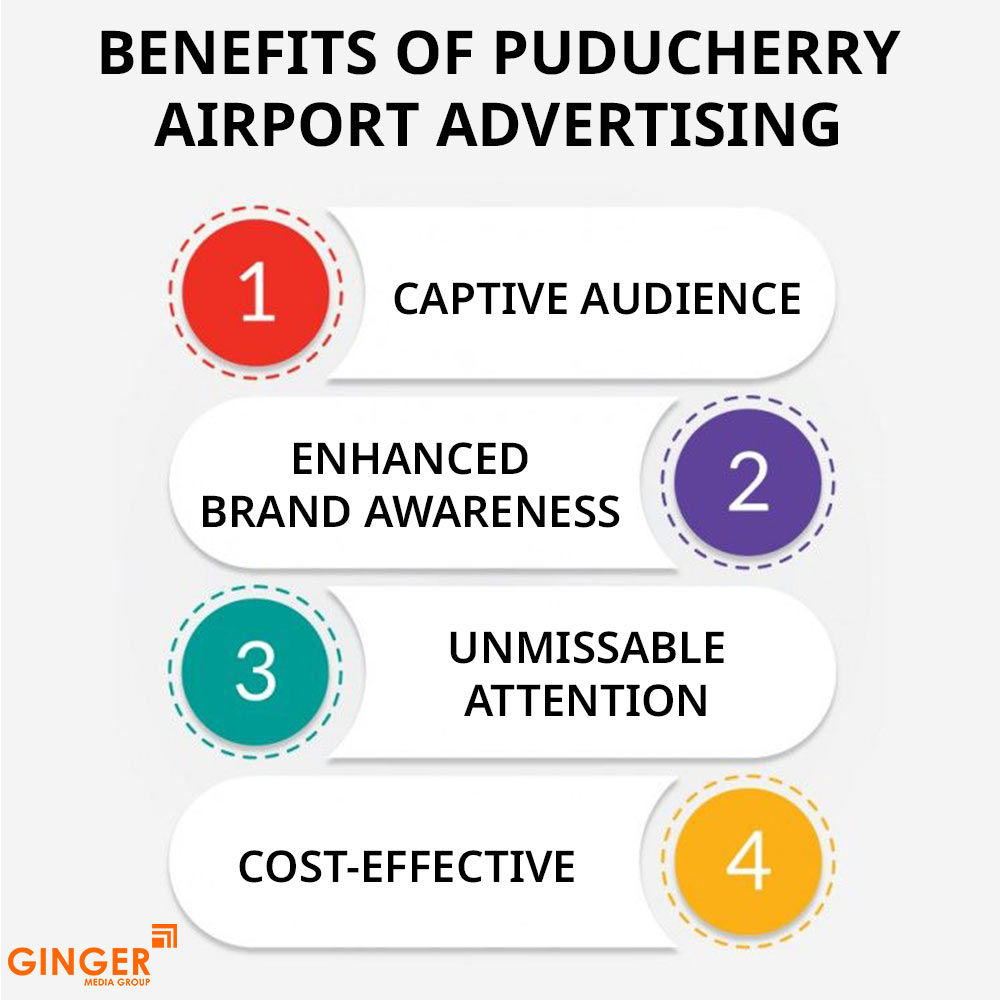 Puducherry Airport Advertising