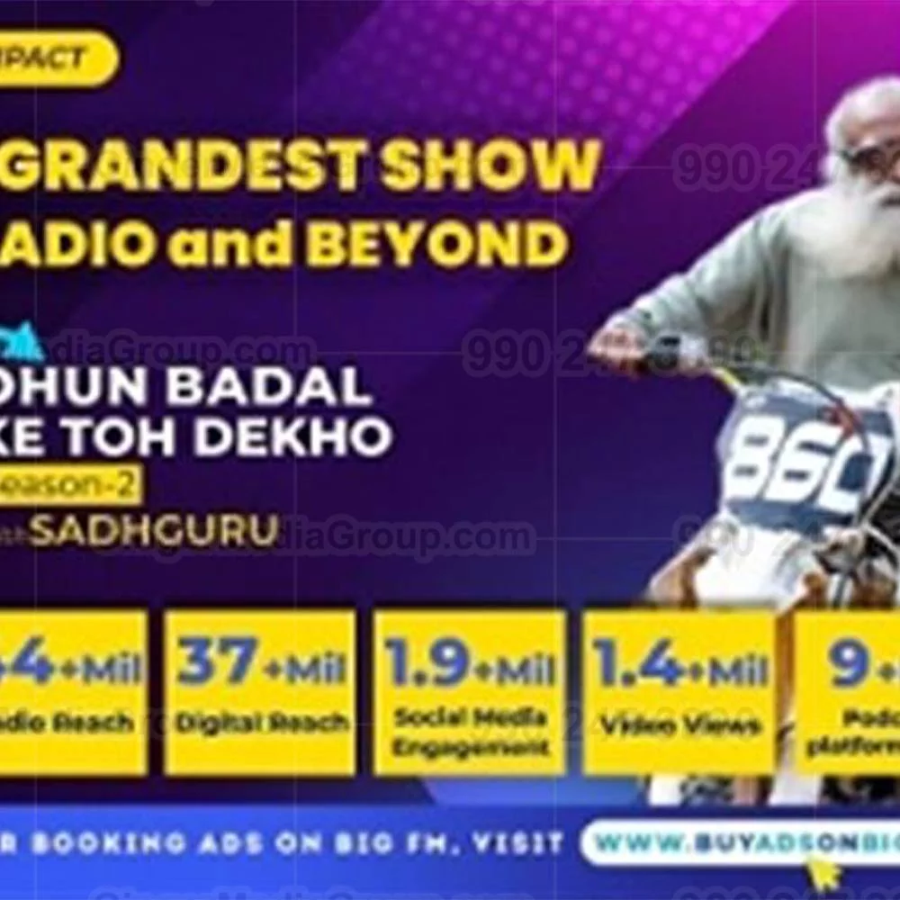 Top colors used in Auto rickshaw advertising