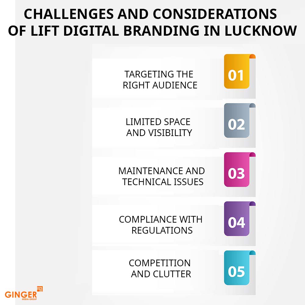 Auto Rickshaw Advertising in Rajasthan