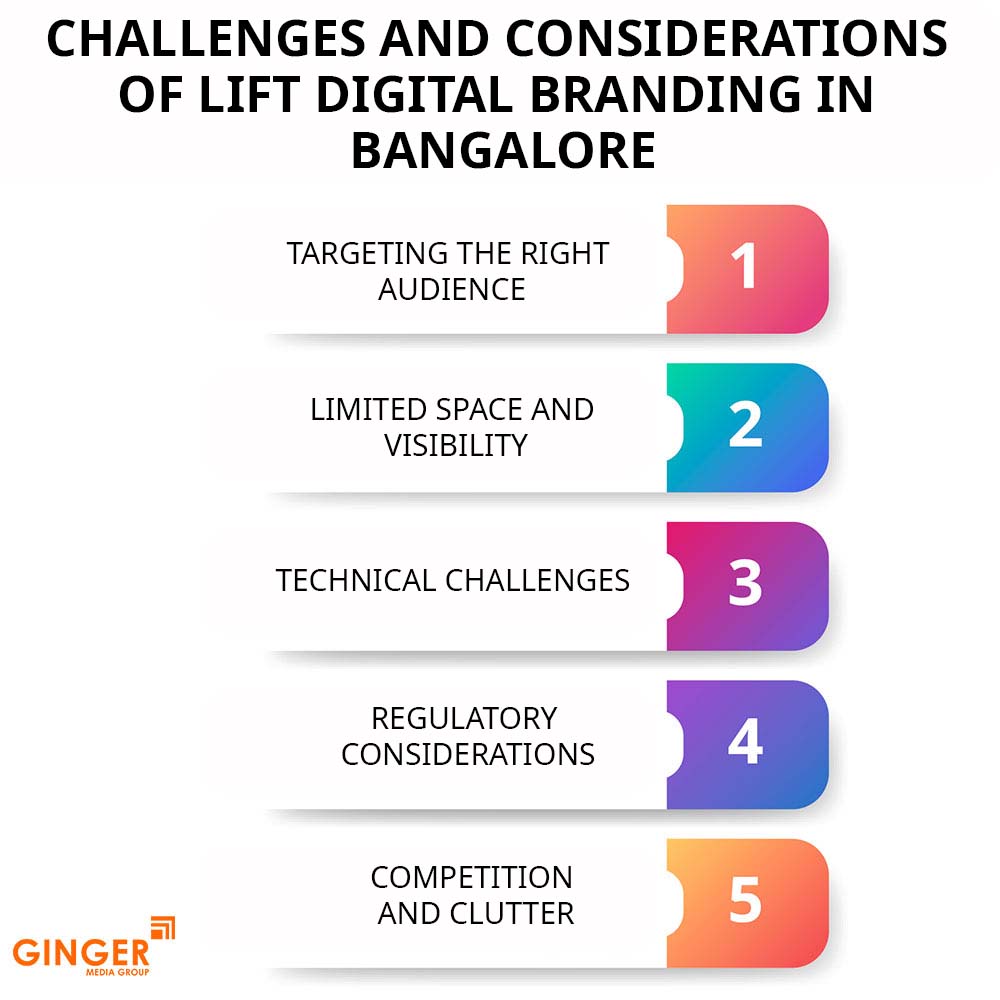 Auto Rickshaw Advertising in Rajasthan