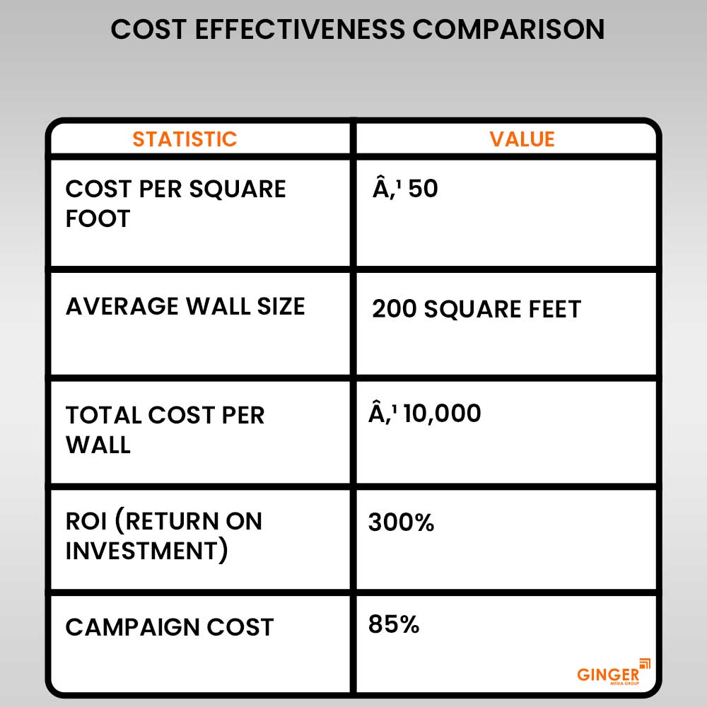 Auto Rickshaw Advertising in Mumbai