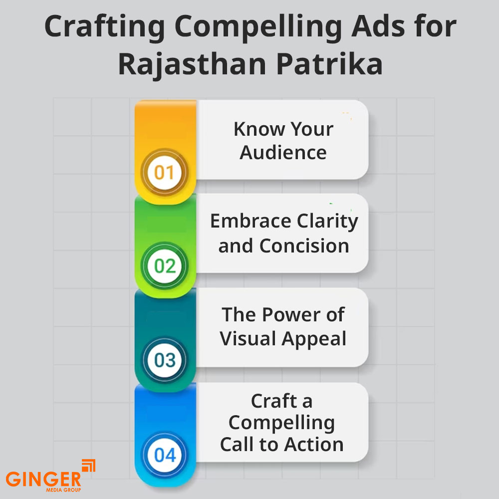 Top colors used in Auto rickshaw advertising