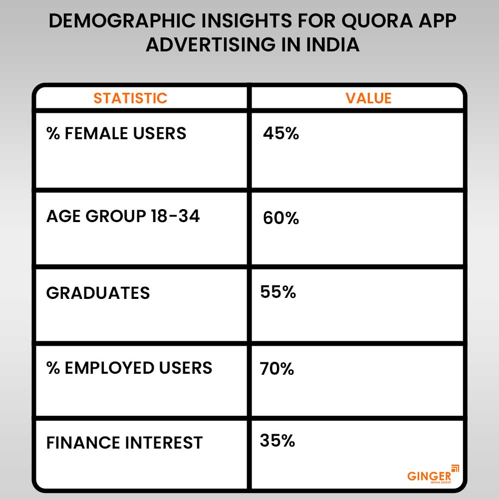 Brand recognition after Auto Rickshaw Advertising