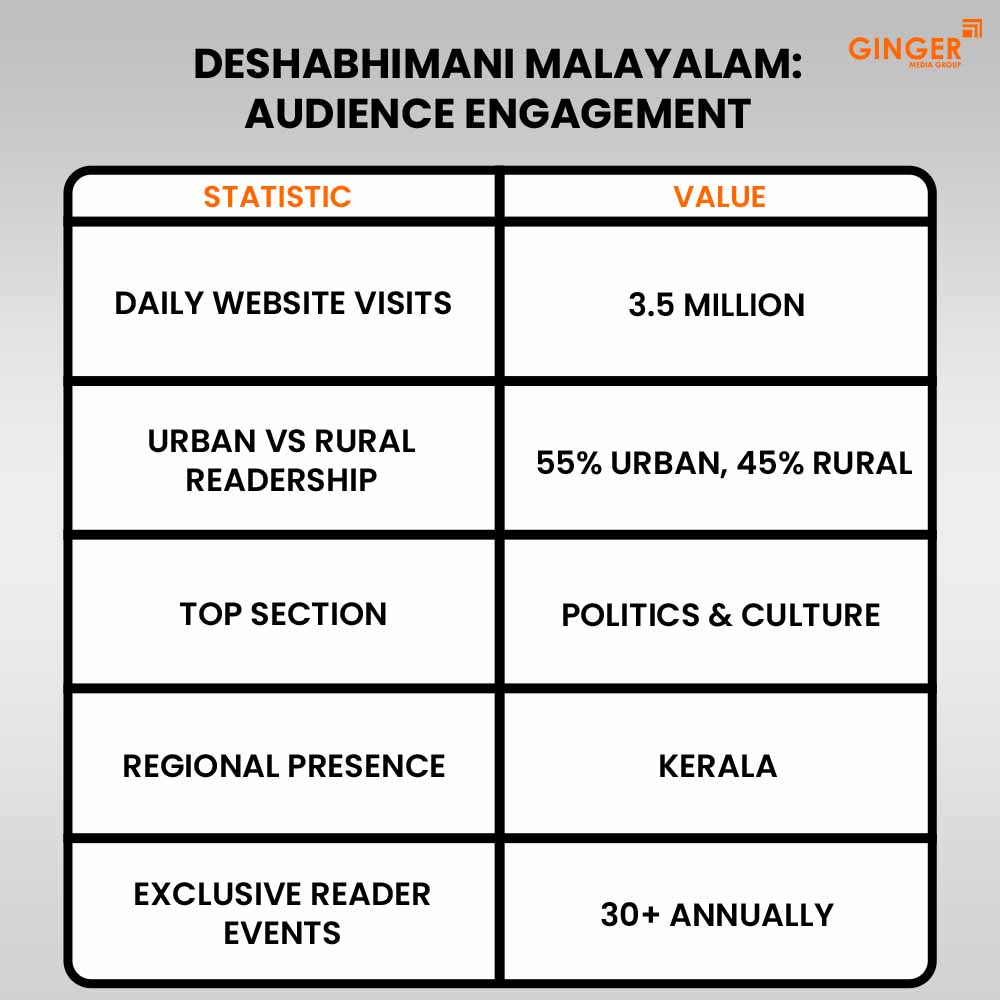 Auto Rickshaw Advertising in Rajasthan